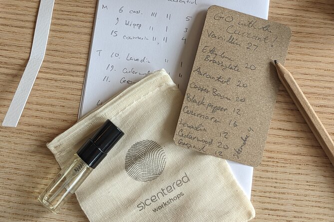 3 Hours Perfume Making Workshop in Amsterdam - Price and Value: What You’re Really Paying For